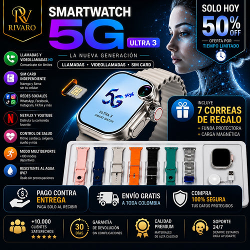 titulo "⌚ Reloj Inteligente con Doble Cámara y SIM Card + 7 Correas GRATIS 🎁"