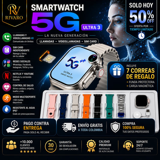 titulo "⌚ Reloj Inteligente con Doble Cámara y SIM Card + 7 Correas GRATIS 🎁"