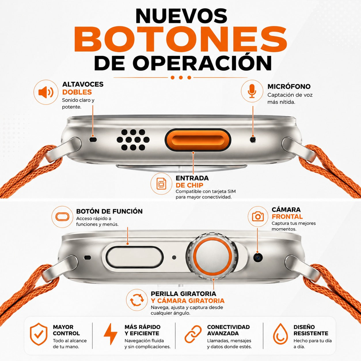 ⌚ Reloj Inteligente con Doble Cámara y SIM Card + 7 Correas GRATIS 🎁"